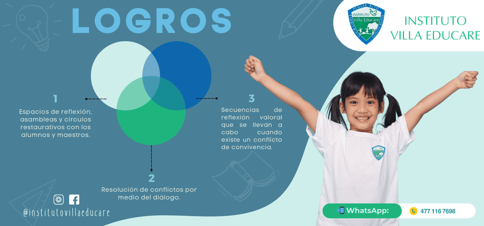 APRENDER A CONCER (16) LOGROS
