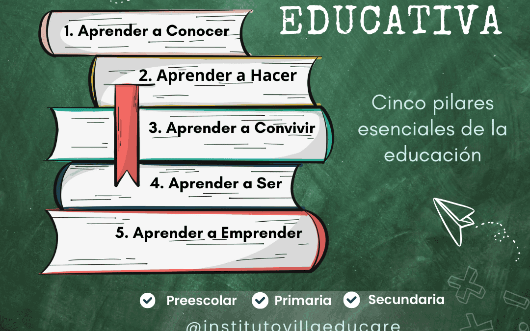 Los 5 Pilares de la Educación en Instituto Villa Educare: Formación Integral para el Futuro