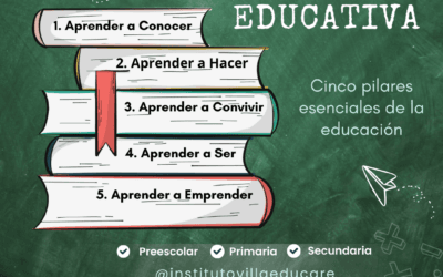 Los 5 Pilares de la Educación en Instituto Villa Educare: Formación Integral para el Futuro